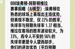 雷速体育下载-阿斯顿维拉球员精神抖擞，力拼保级赛程的简单介绍