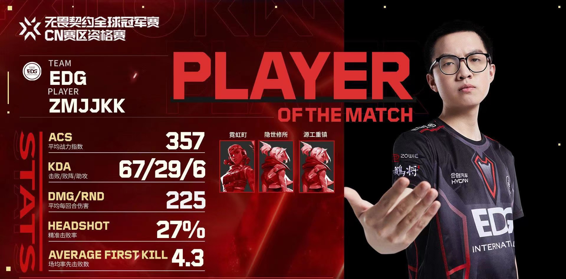 包含NS险胜EDG，Uzi拿下关键大龙峡谷大战半决赛，技惊四座的词条